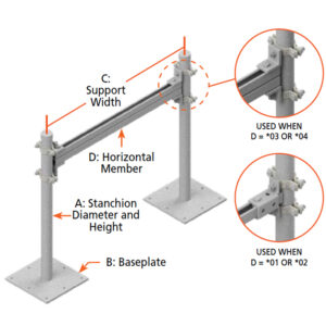 Point Support Assembly Rooftop Support Assemblies | Rooftop Supports | ISATts.com