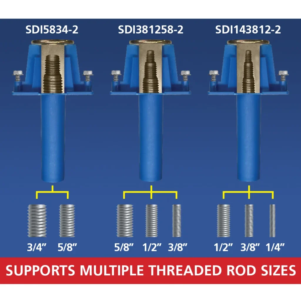 SDI-2 Blue Banger Hanger Threaded Insert Diagram