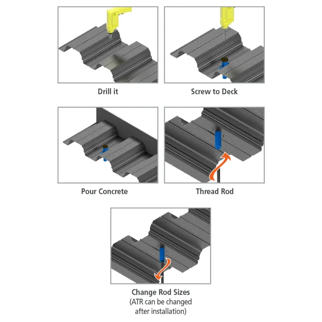 SDI-2 BBH Steel Deck Inserts Installation Instructions